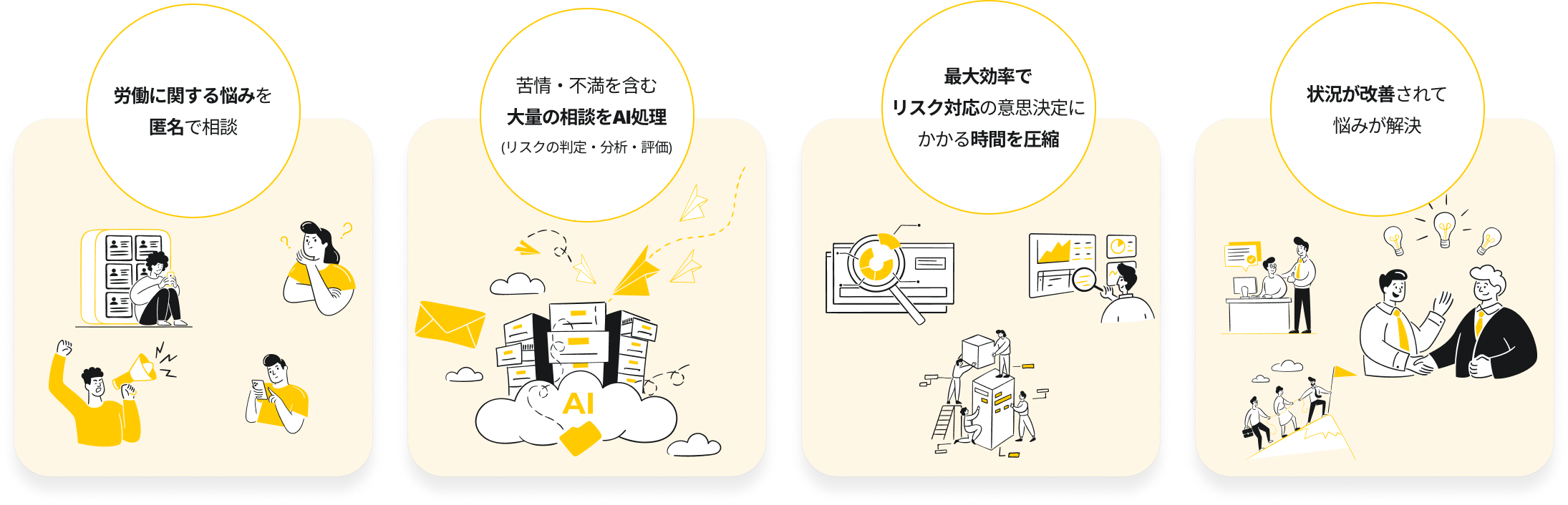 coe companyのUI画面