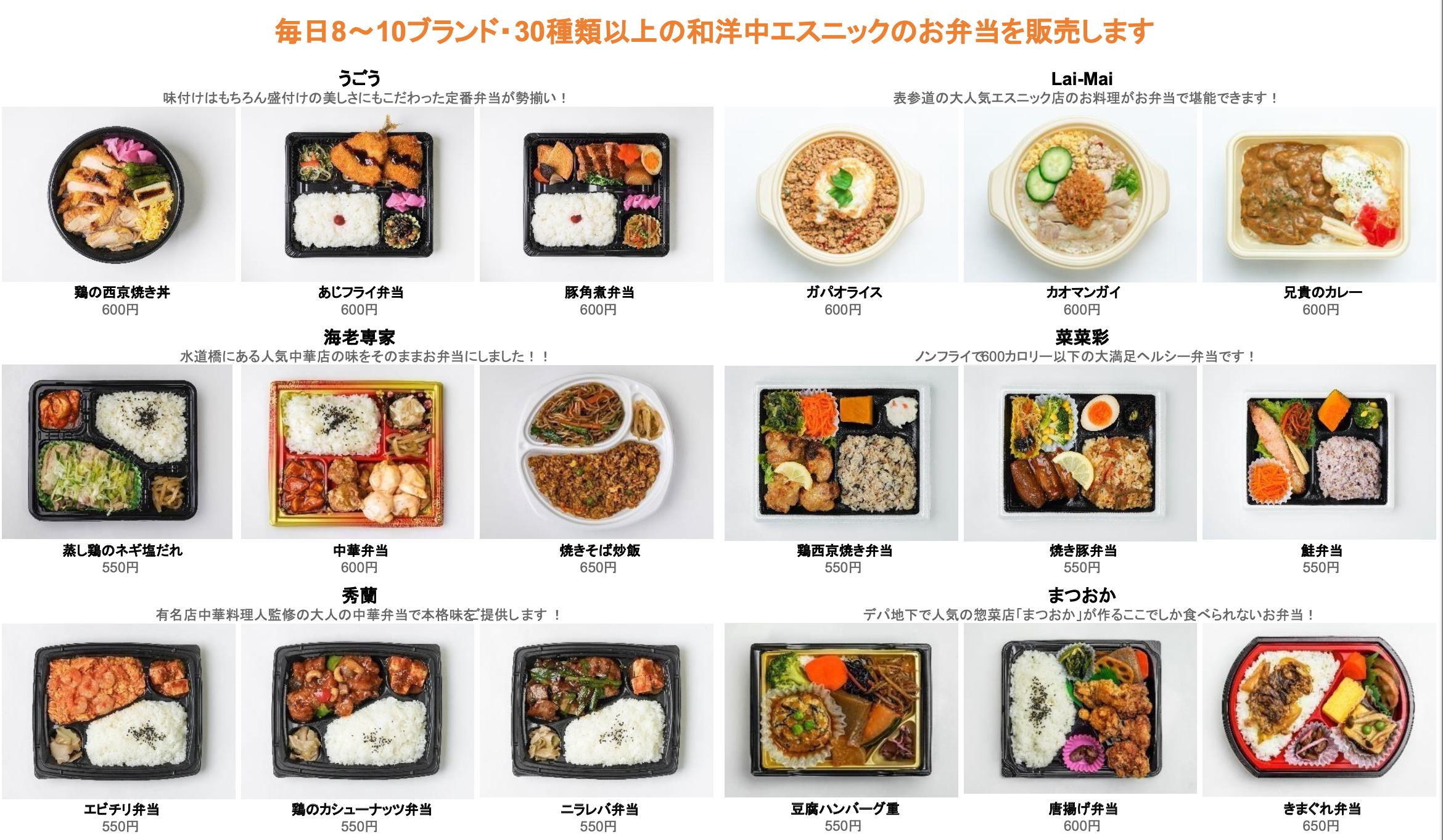 社食DELIのUI画面