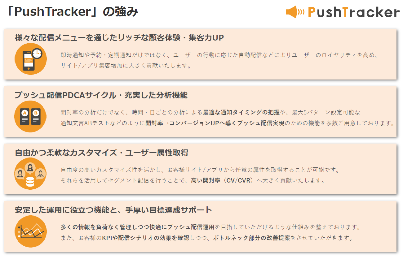 PushTrackerのUI画面