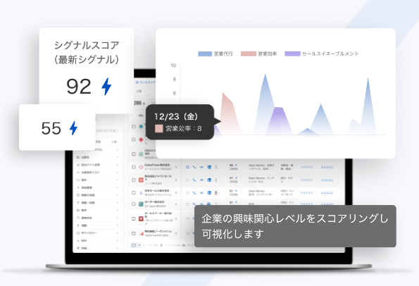 Sales MarkerのUI画面