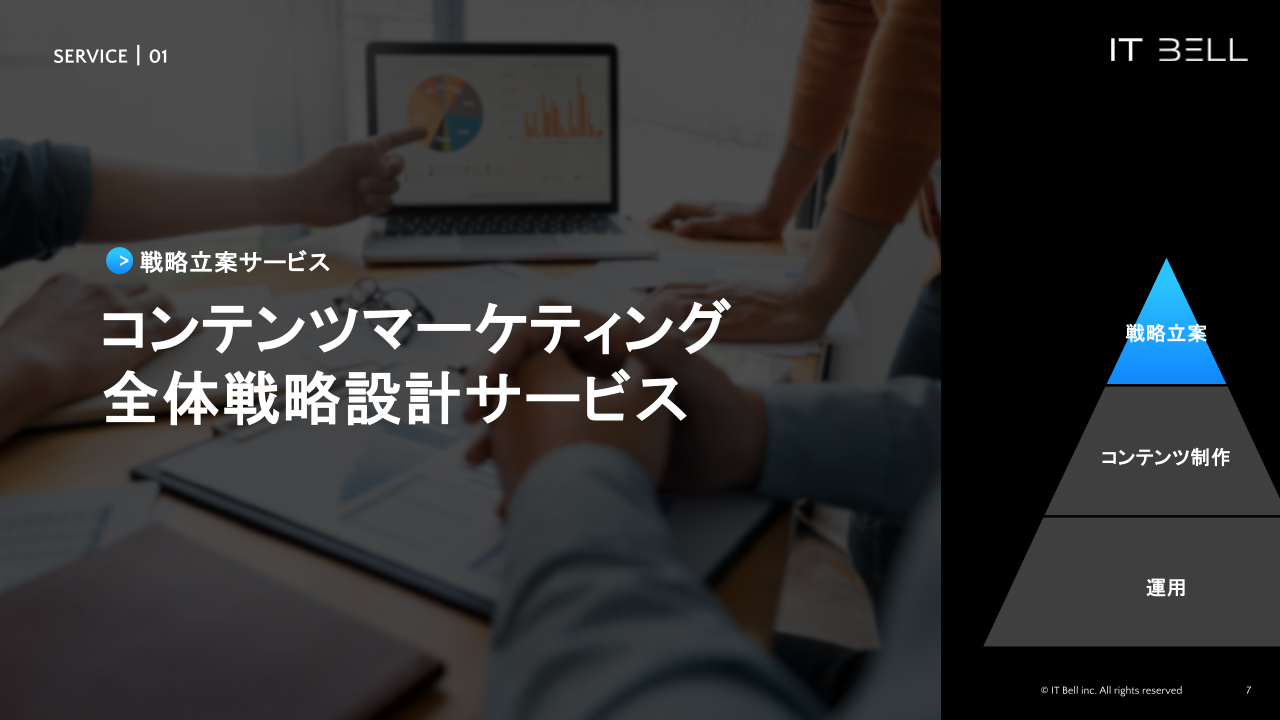 アイティベルのマーケティング代行のUI画面