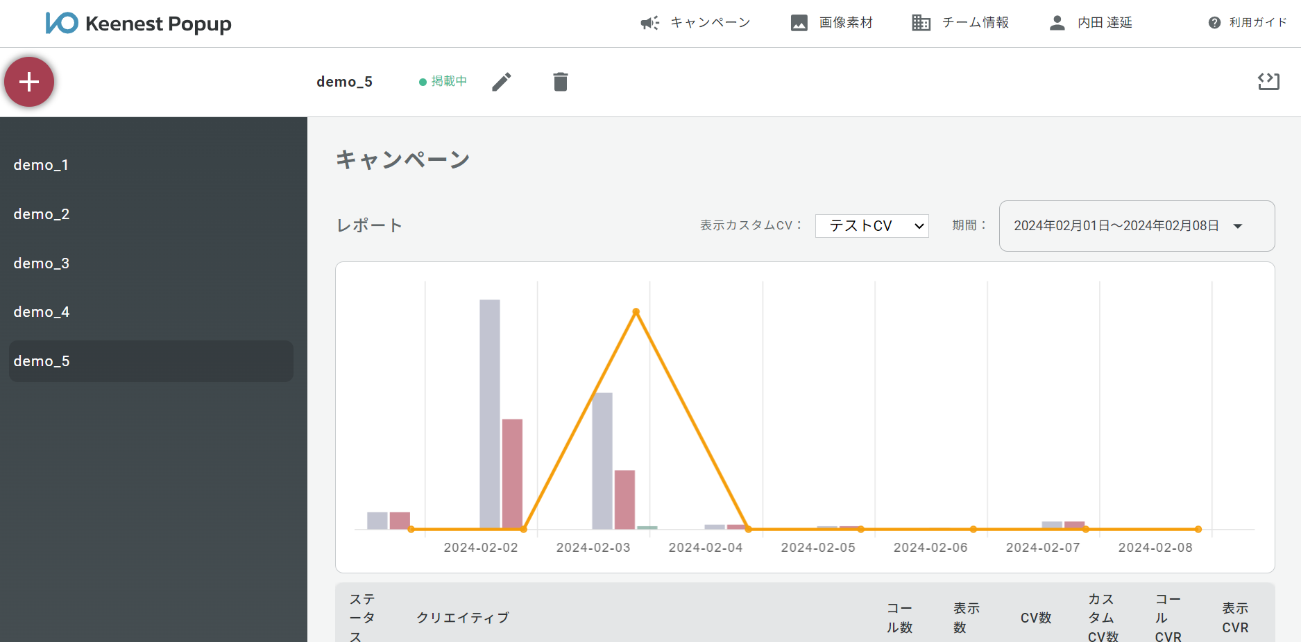 Keenest PopupのUI画面