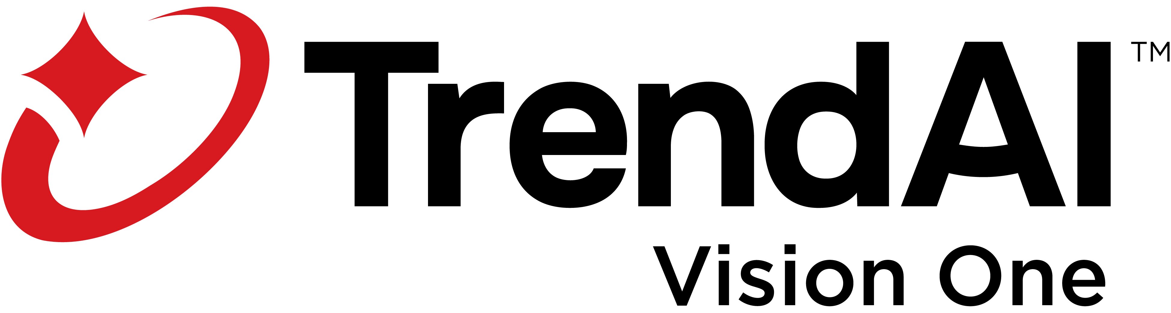 TrendAI Vision One™ Email and Collaboration Security