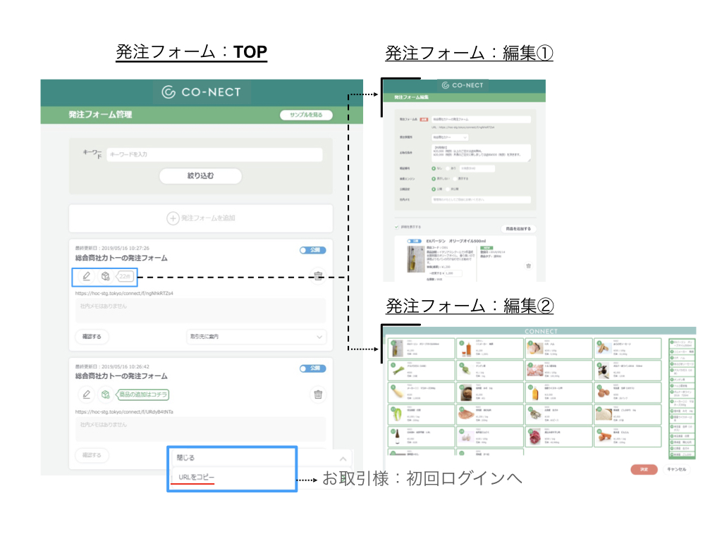 CO-NECTのUI画面