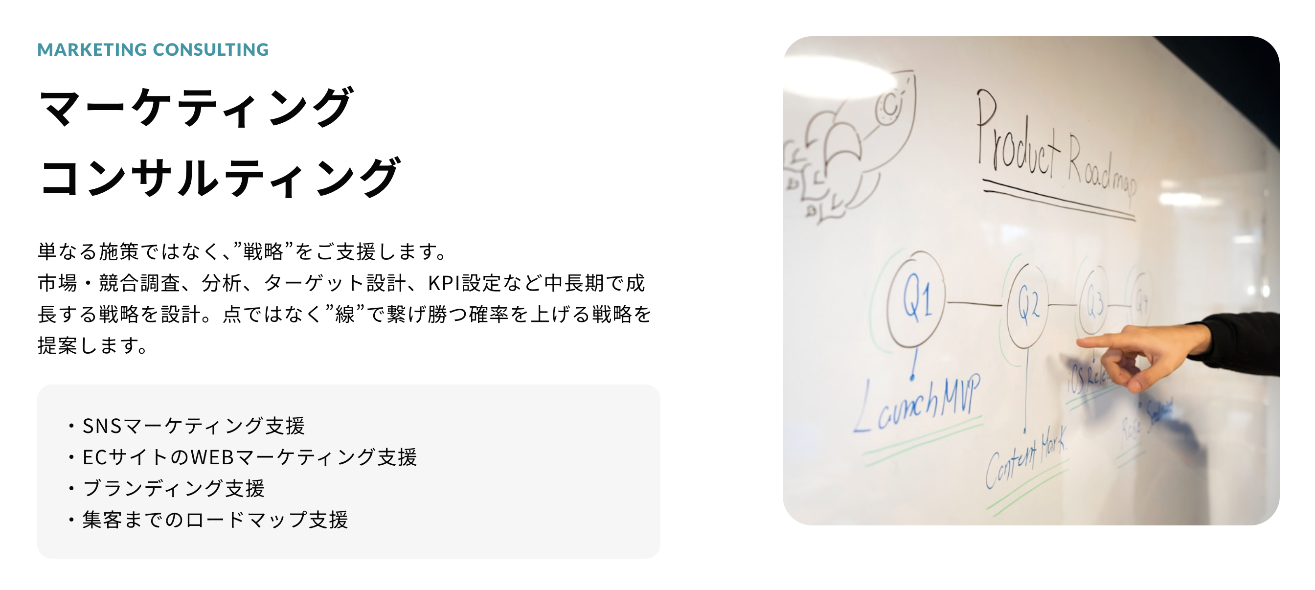 LOCAL COREのマーケティングコンサルティングのUI画面