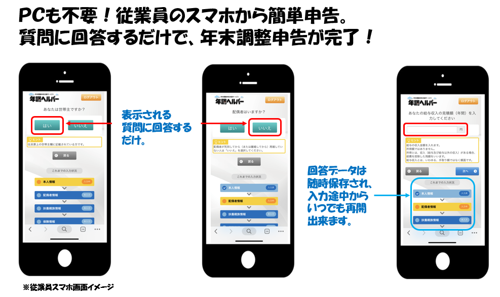 年調ヘルパーのUI画面