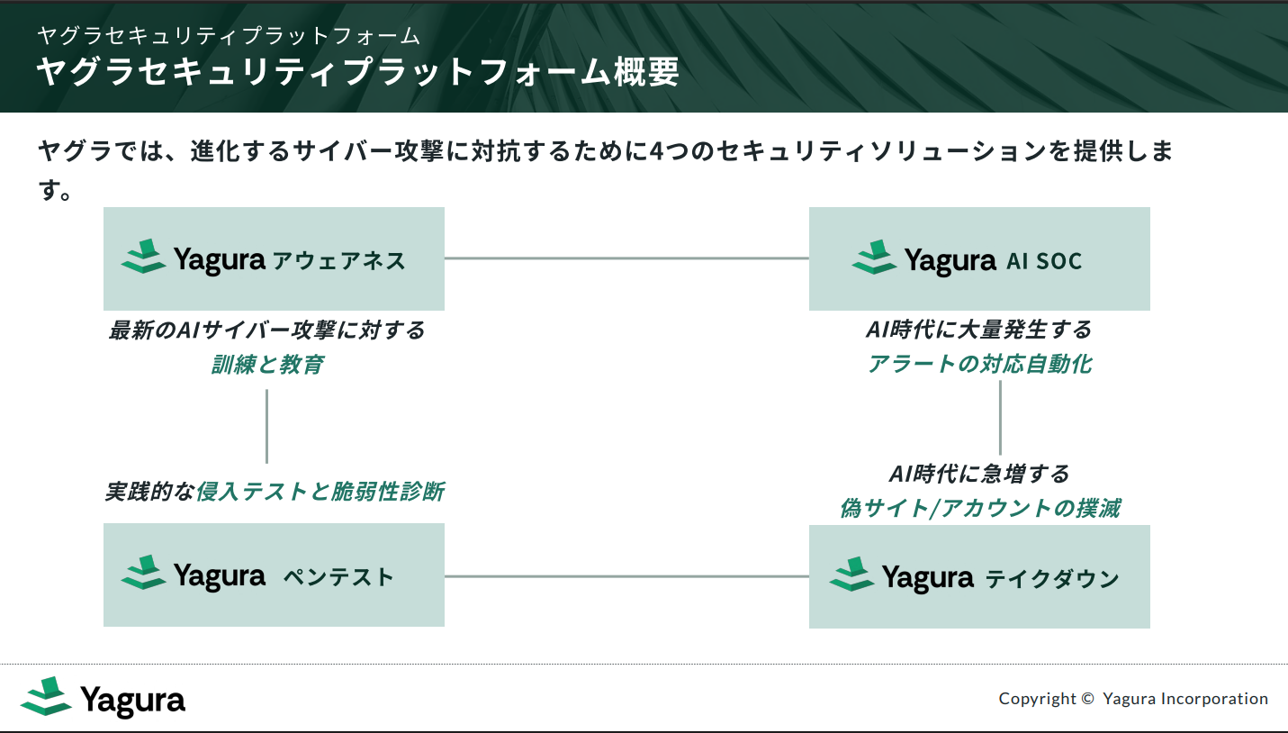 ヤグラ セキュリティプラットフォームのUI画面