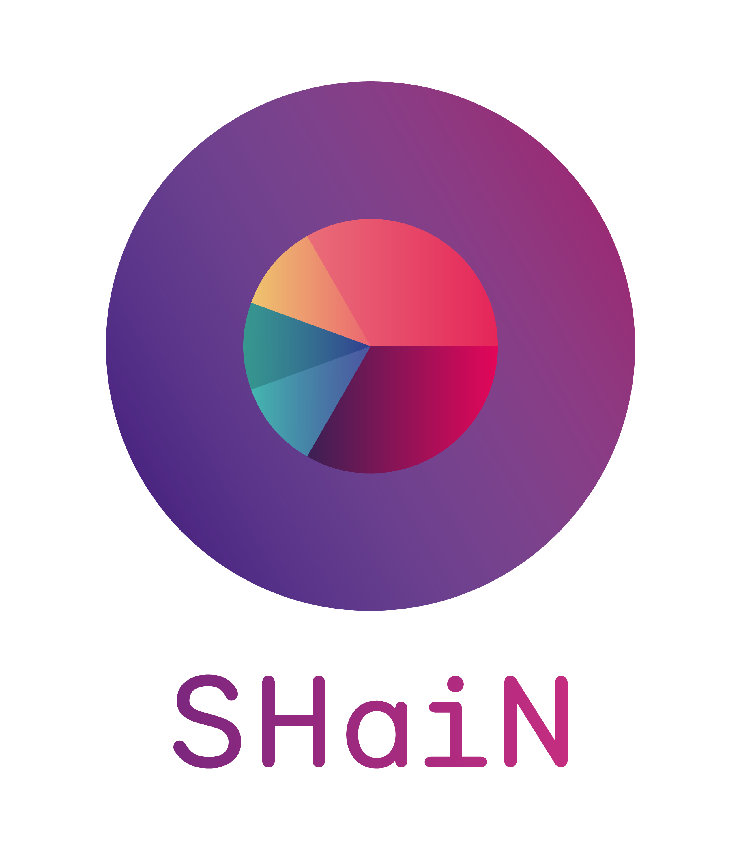 SHaiN