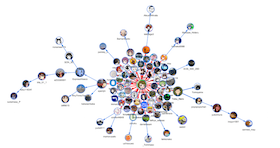 Tofu AnalyticsのUI画面