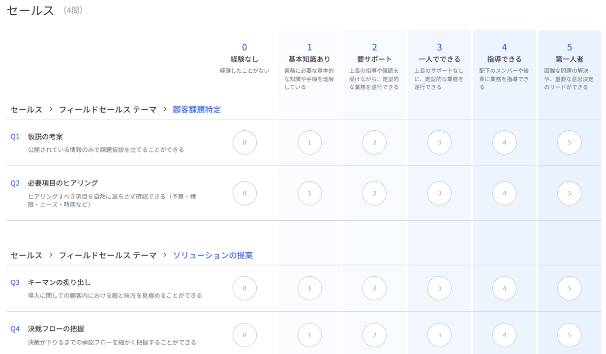 SkillCanvasのUI画面