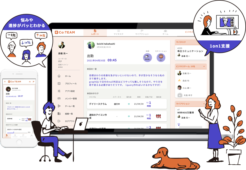Co:TEAM（コチーム）のUI画面