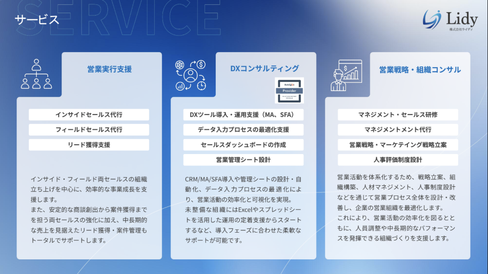LIDYの営業実行支援・営業コンサルのUI画面