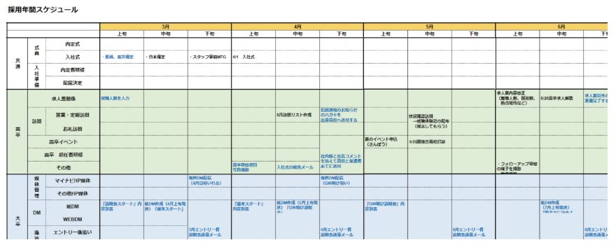 人事部パックのUI画面