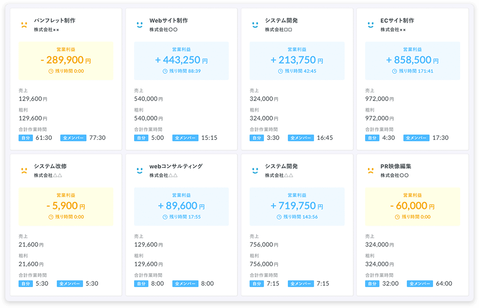 PaceのUI画面