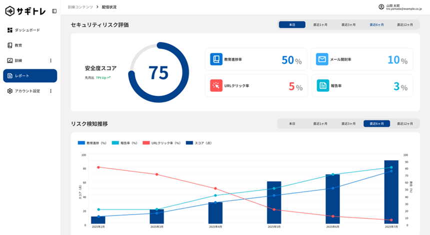 サギトレのUI画面
