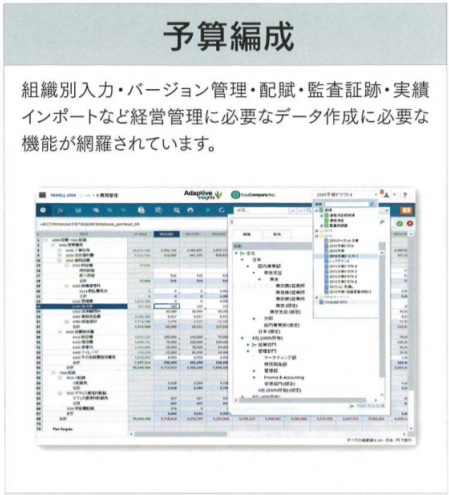 Workday Adaptive PlanningのUI画面